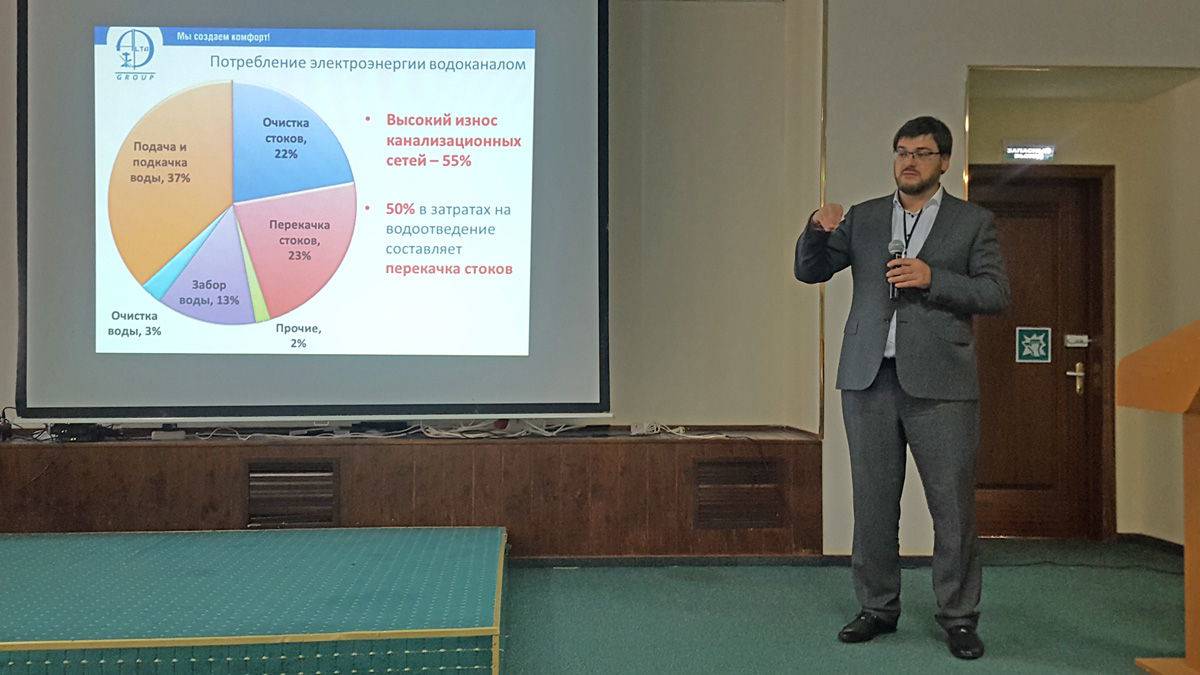 Московский областной форум "Эффективный Регион"
