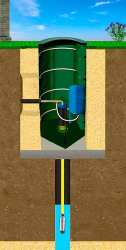 Установка пластикового кессона Alta Kesson А 2000 без горловины с размещением оборудования для водоснабжения